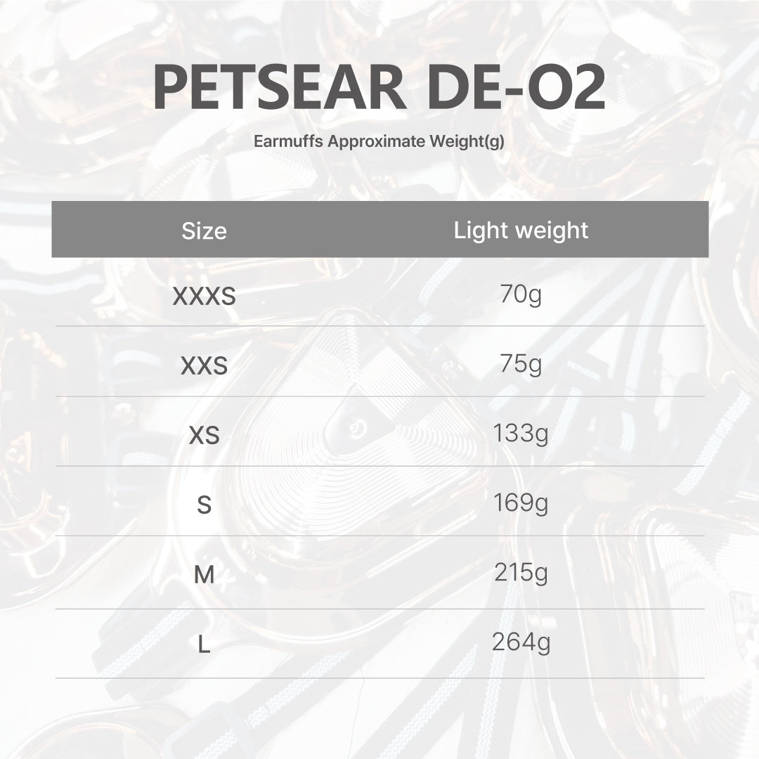 Pet ear muff's approximate weight