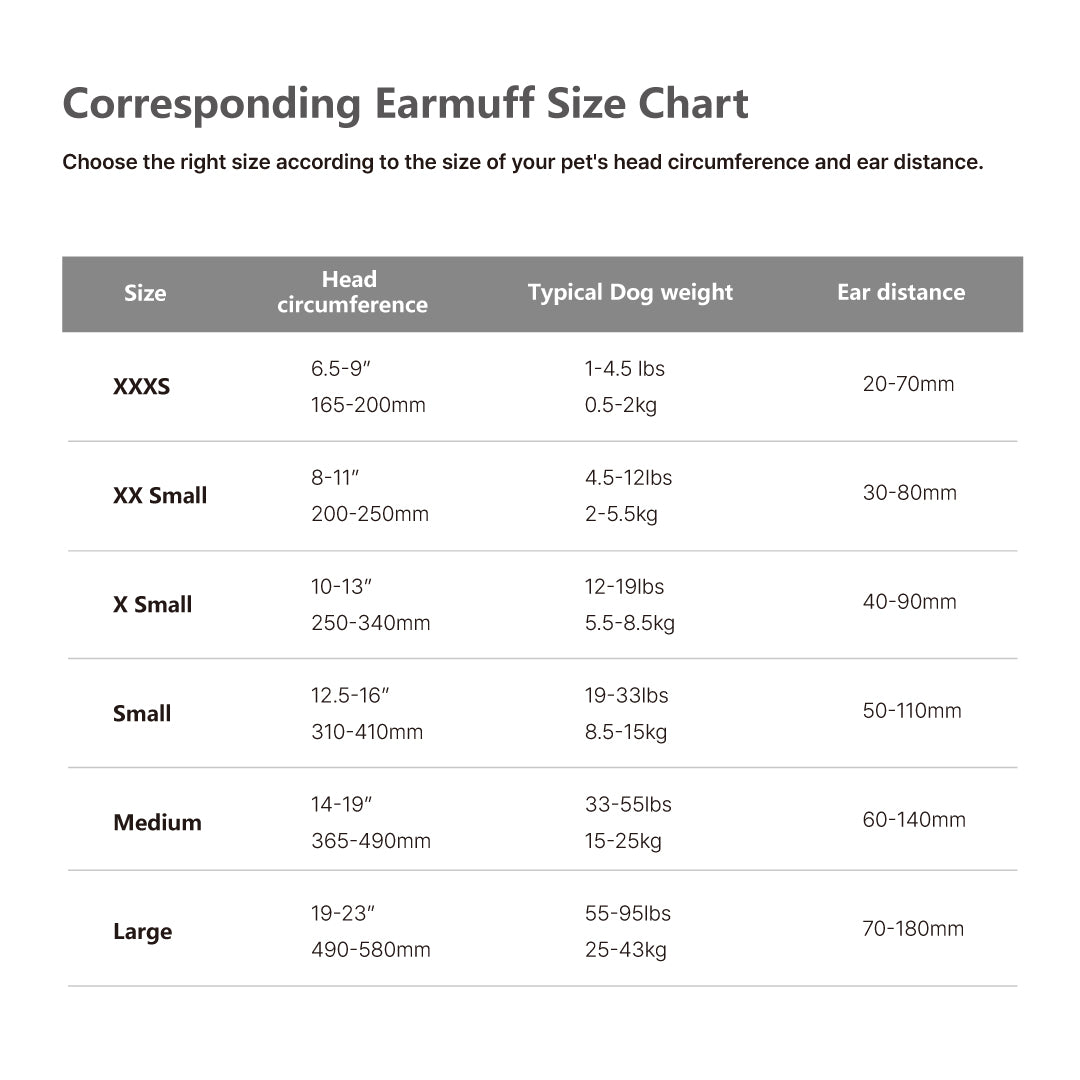 Pet earmuff size chart with measurements for head circumference, weight, and ear distance
