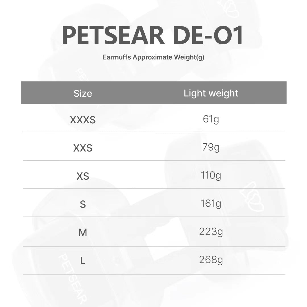 Pet ear muff's approximate weight 