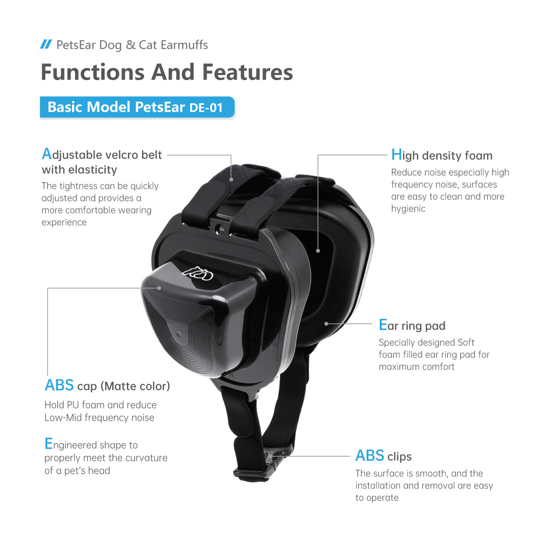 Close-up of black pet ear muffs, featuring an adjustable velcro belt for secure fit, durable ABS frame, and soft padding for comfort. functional design