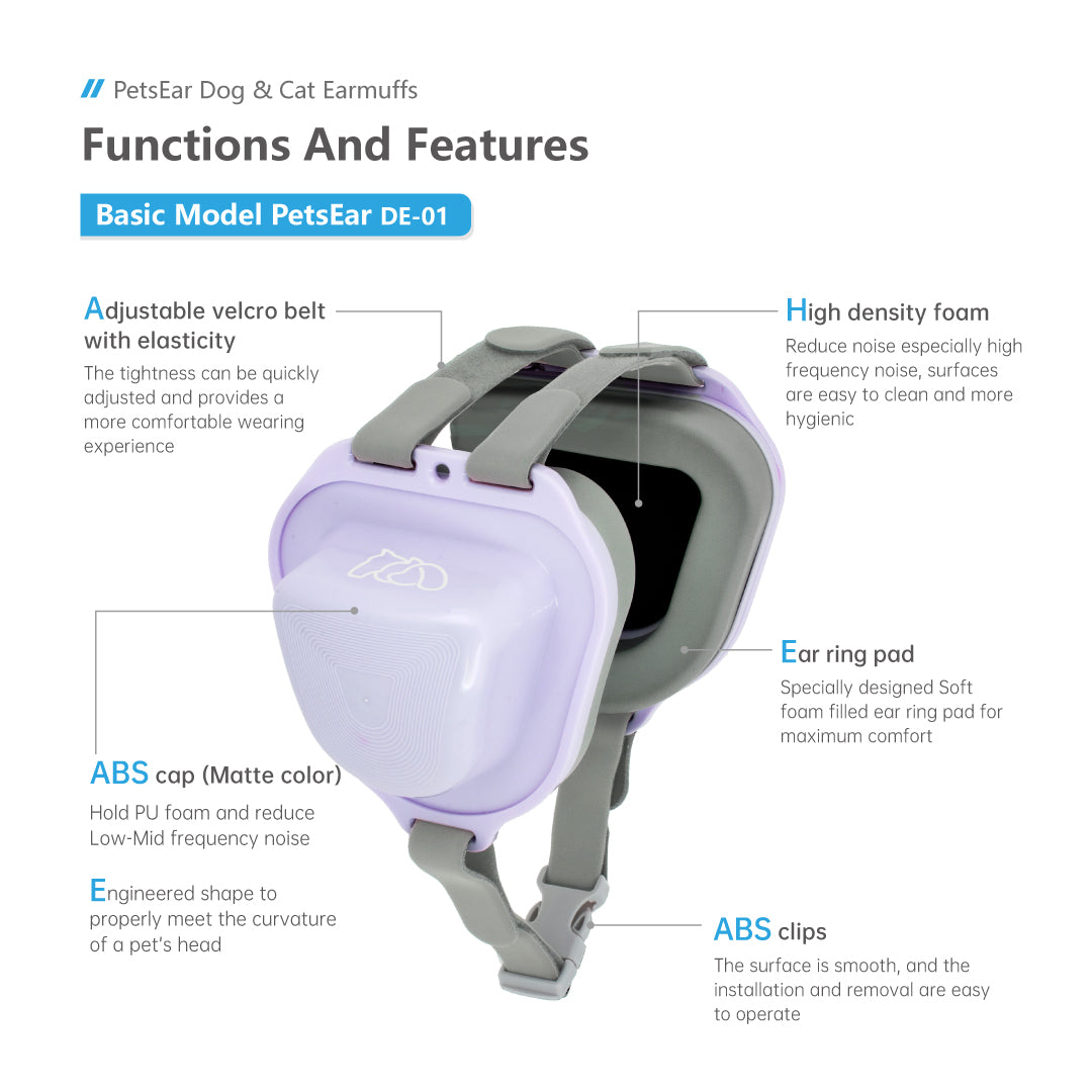Close-up of purple pet ear muffs, featuring an adjustable velcro belt for secure fit, durable ABS frame, and soft padding for comfort. functional design