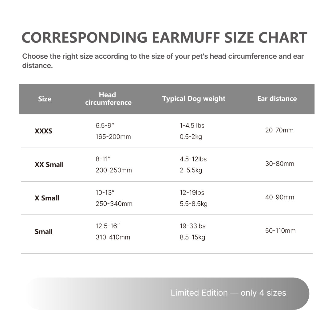 Petsear DE-02 Winter Whisper Earmuffs | Limited Edition Noise-Reduction Headphones for Dogs & Cats