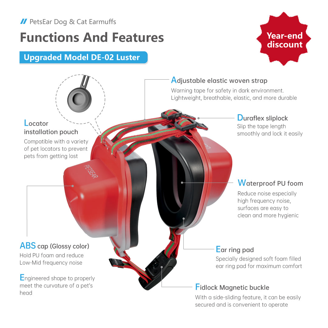 Petsear DE-02 Winter Whisper Earmuffs | Limited Edition Noise-Reduction Headphones for Dogs & Cats