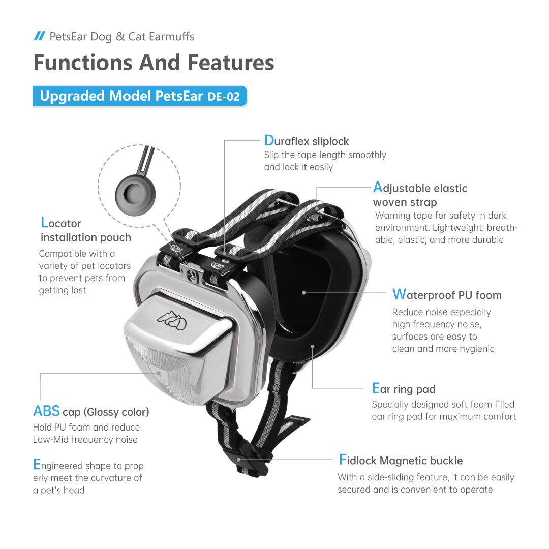 Close-up of silver pet ear muffs, featuring an adjustable strap for secure fit, durable ABS frame, and soft PU foam padding for comfort. Showcasing metallic finish and functional design.