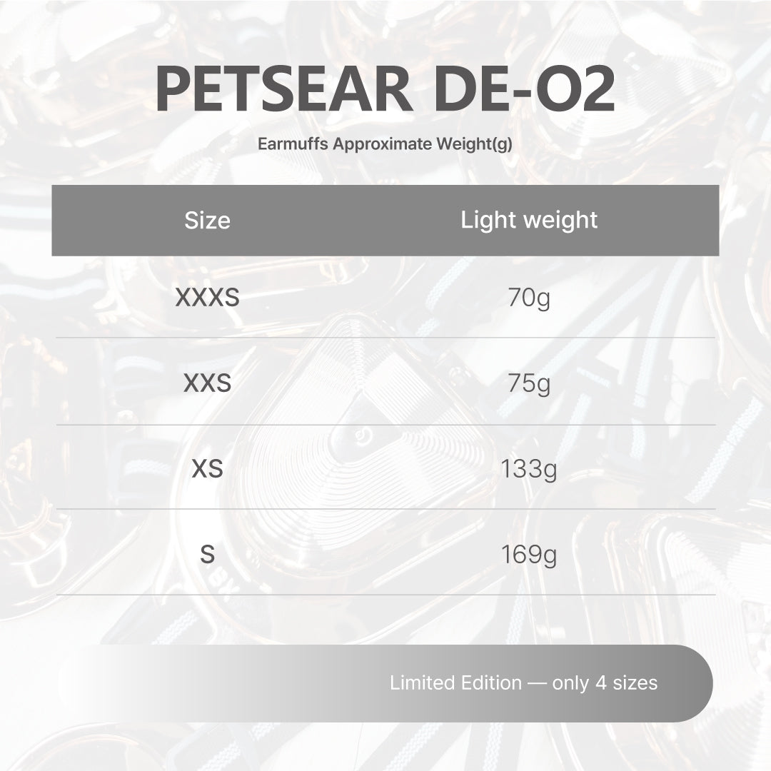 Petsear DE-02 Winter Whisper Earmuffs | Limited Edition Noise-Reduction Headphones for Dogs & Cats