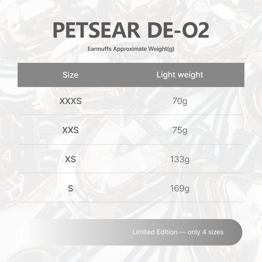 Petsear DE-02 Winter Whisper Earmuffs | Limited Edition Noise-Reduction Headphones for Dogs & Cats
